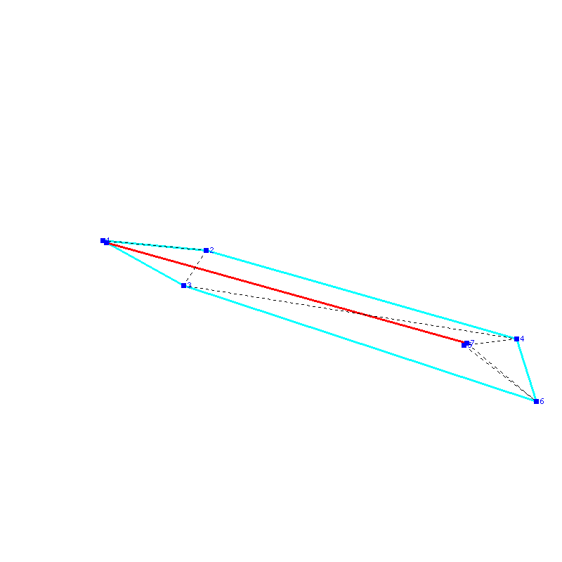 Flugauswertung